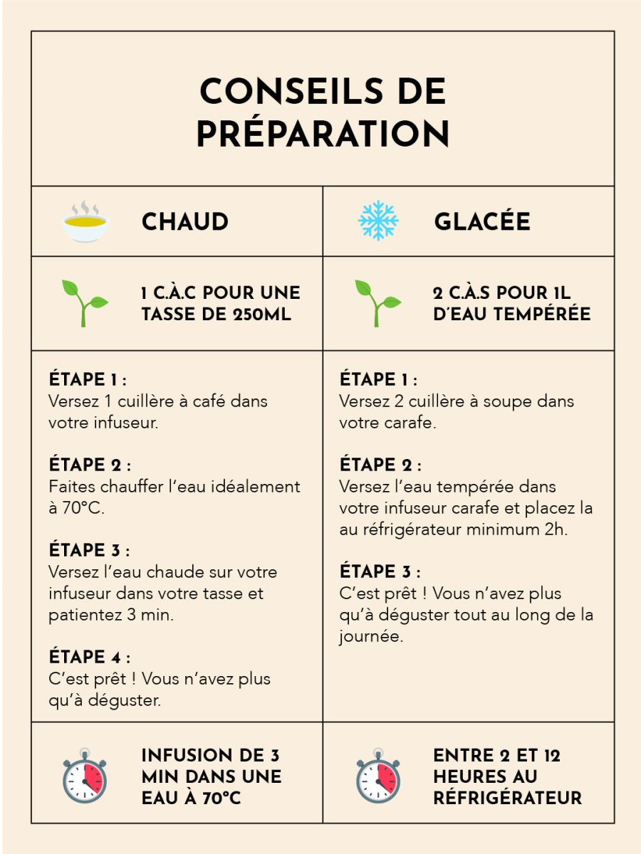 Tisane Tranquili-T - Entre Deux Haies